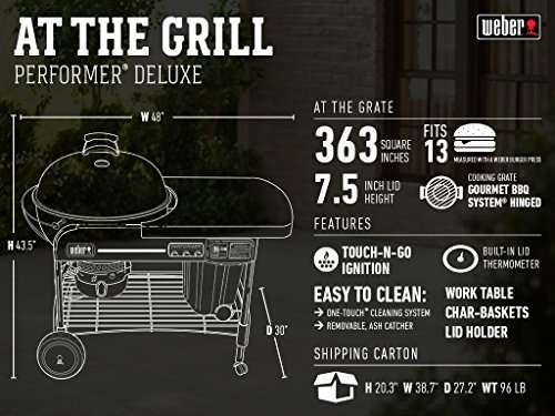Key Features of Weber Performer Deluxe