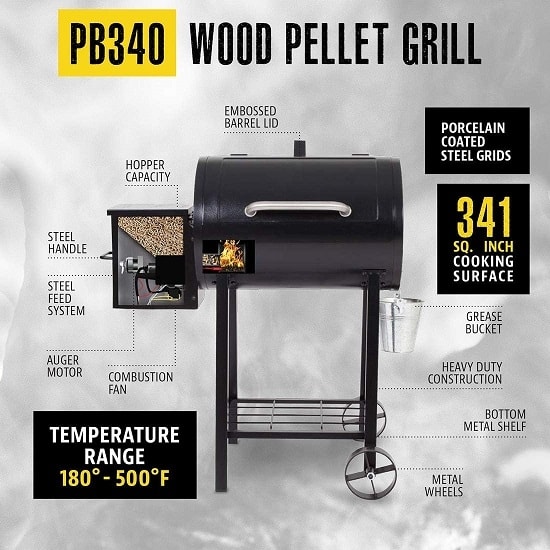Key Features of Pit Boss PB440TG Portable Pellet Grill