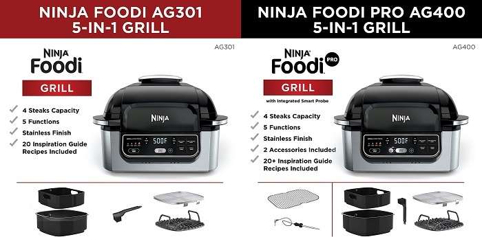 What Are The Differences And Similarities Of Ninja AG301 Vs AG400