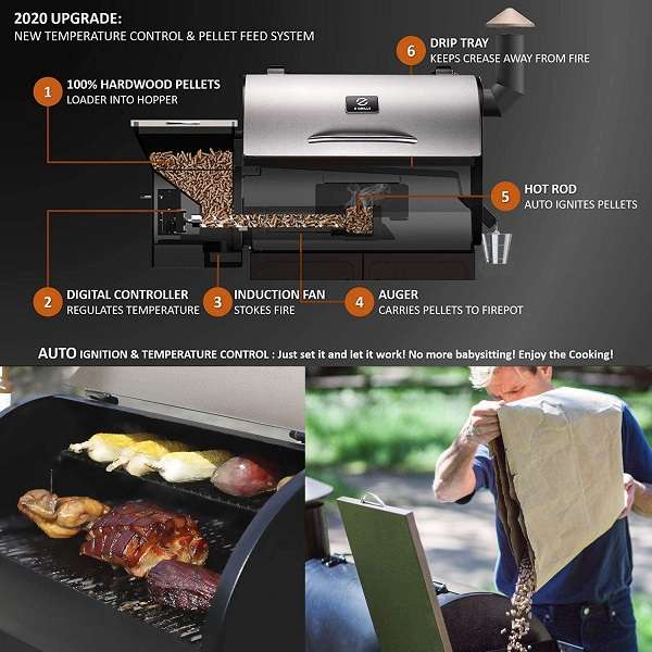 What is the key features of Z Grills 700e Wood Pellet Grill