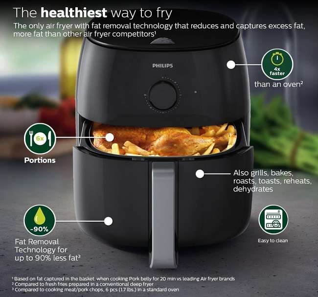 What are the Key Features of Philips Premium Airfryer XXL HD9630